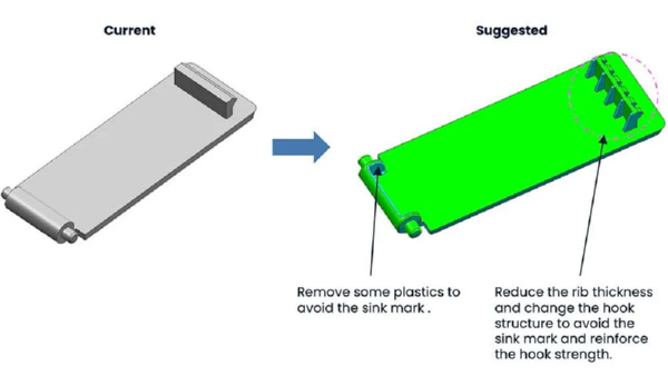 reduce-manufacturing-costs-dfm-review DFM Review Engineering Analysis Checklist
