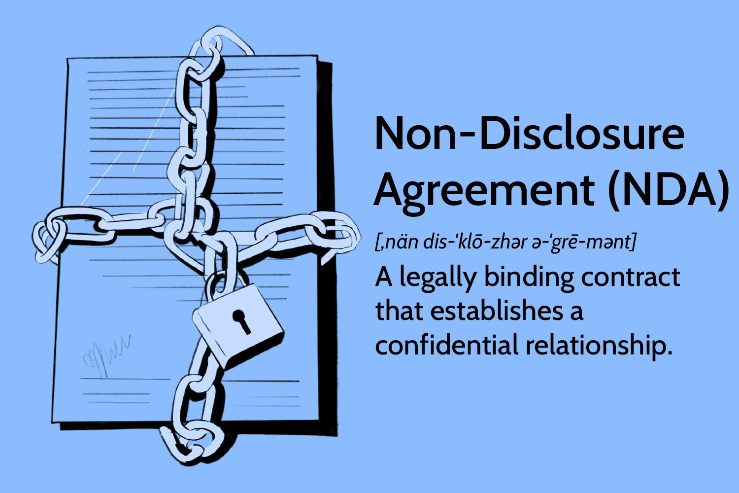 nda-document-intellectual-property NDA Document Intellectual Property