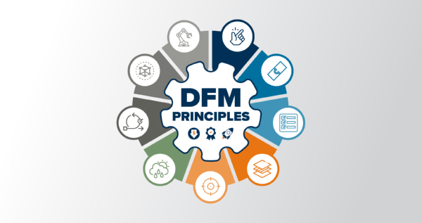 dfm-review-design-manufacturing-metal-parts DFM Review Design Manufacturing Metal Parts